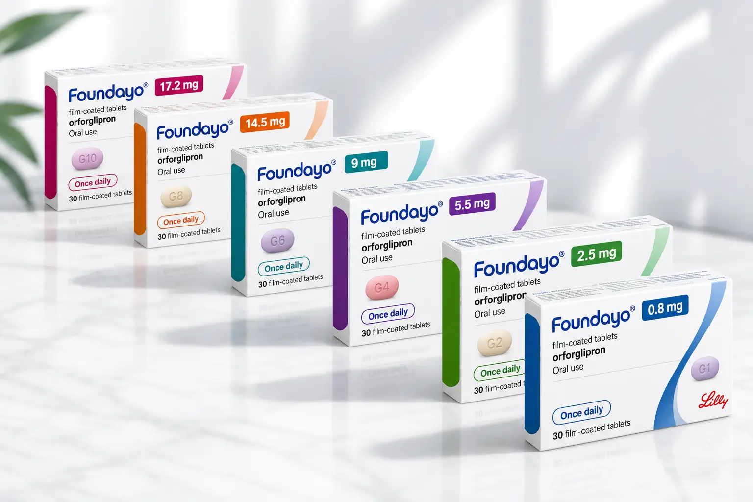 Foundayo weight loss tablets